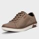 Кеды мужские кожаные Pegada, 41, 27.0