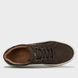 Кеди жіночі шкіряні Pegada, 36, 23.0
